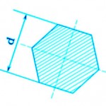 Шестигранник – это прочный стальной прут, имеющий в сечении равносторонний шестигранник