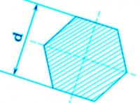 Шестигранник – это прочный стальной прут, имеющий в сечении равносторонний шестигранник